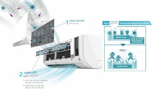 dieu-hoa-daikin-1-chieu-9000-btu-ftf25xav1v-1
