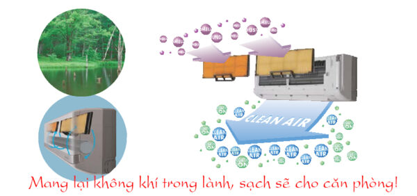 dieu-hoa-mitsubishi-heavy-1-chieu-9000btu-srk-src09ctr-s5-1
