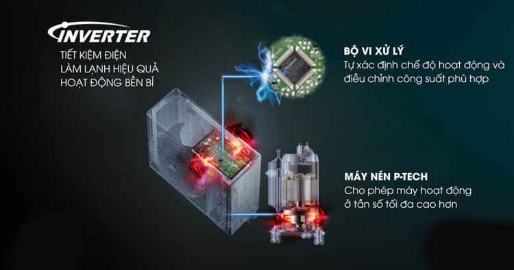 dieu-hoa-am-tran-noi-ong-gio-panasonic-24000btu-s-2430pf3h-u-24pr1h5-1