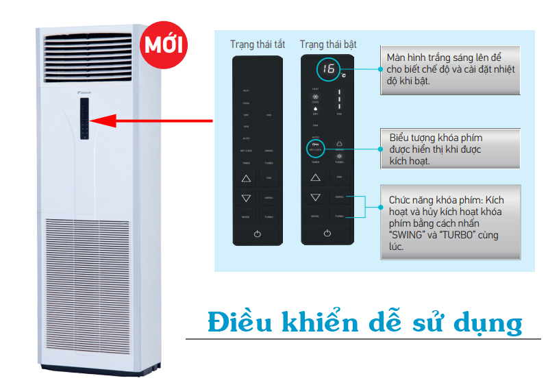 dieu-hoa-cay-daikin-1-chieu-42000btu-fvc125av1v-rc125agy1v-1