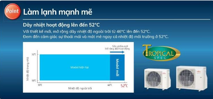 dieu-hoa-fujitsu-1-chieu-inverter-24000btu-asag24cpta-v-1