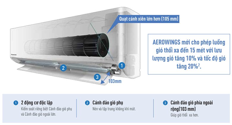 dieu-hoa-panasonic-1-chieu-18000btu-n18akh-8-1