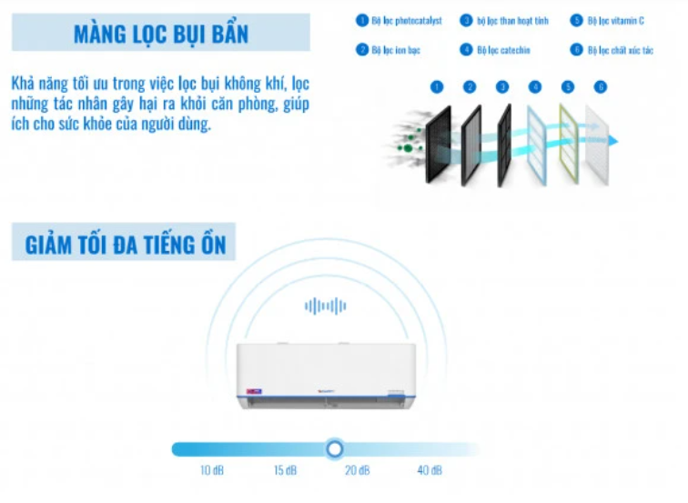 dieu-hoa-treo-tuong-dairry-1-chieu-18000-btu-dr18-skc-1
