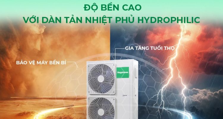 dieu-hoa-tu-dung-nagakawa-1-chieu-100-000btu-np-c100r1t36-1