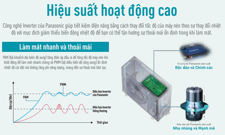 dieu-hoa-am-tran-noi-ong-gio-panasonic-1-chieu-34000btu-s-3448pf3h-u-34pr1h5-1