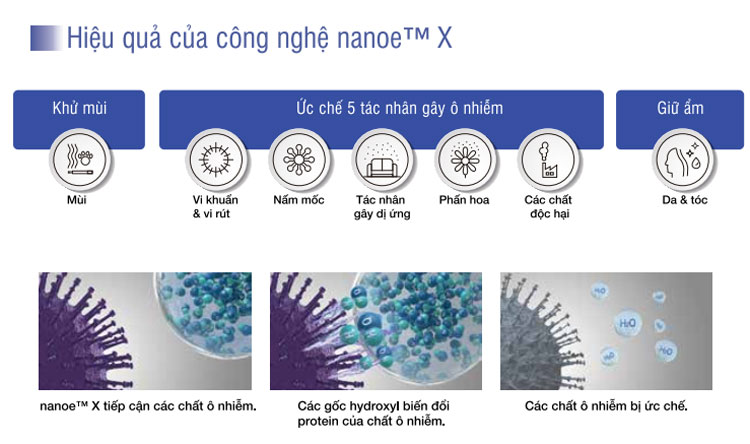 dieu-hoa-am-tran-noi-ong-gio-panasonic-1-chieu-43000btu-s-3448pf3h-u-43pr1h5-1