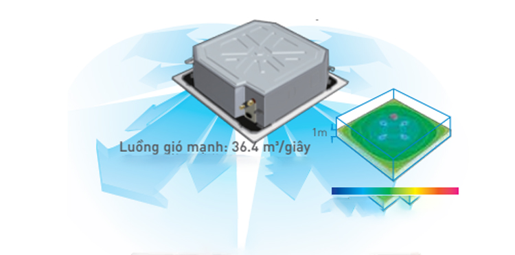 dieu-hoa-am-tran-panasonic-1-chieu-42000btu-s-42pu1h5b-u-42pn1h8-1