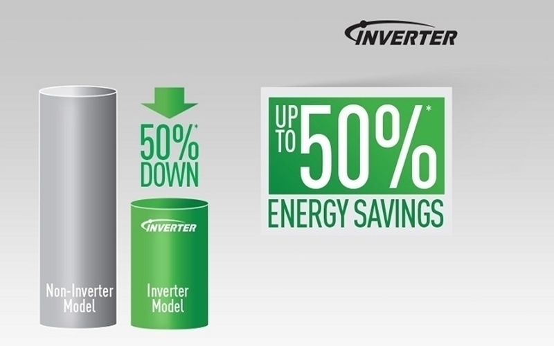 dieu-hoa-dairry-1-chieu-inverter-9000btu-i-dr09uvc-1