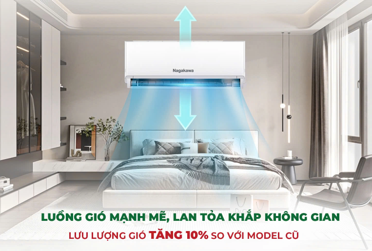 dieu-hoa-nagakawa-1-chieu-inverter-12000btu-nis-c12r2u51-1