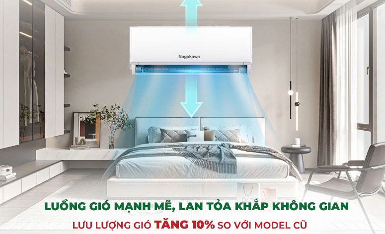 dieu-hoa-nagakawa-1-chieu-inverter-18000btu-nis-c18r2u51-1