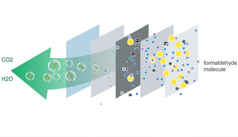 dieu-hoa-tu-dung-casper-2-chieu-48000btu-fh-48tl11-1