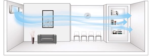 dieu-hoa-tu-dung-gree-1-chieu-48000btu-gvc48ah-m3ntb1a-1