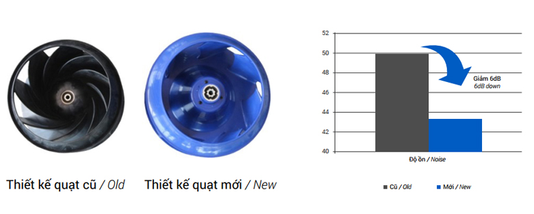 dieu-hoa-am-tran-nagakawa-1-chieu-inverter-50000btu-nit-c50r2u35-1