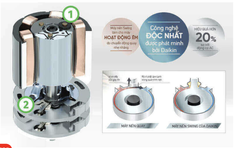 dieu-hoa-noi-ong-gio-daikin-1-chieu-26-000btu-fdmnq26mv1-rnq26my1-1