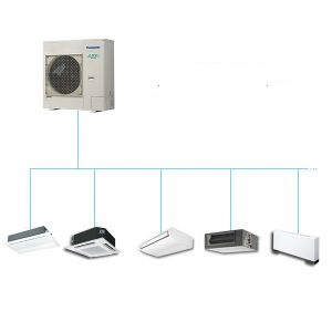 dan-nong-dieu-hoa-trung-tam-panasonic-1-chieu-86hp-u-86ms3h7sp-1