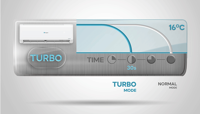 dieu-hoa-casper-1-chieu-inverter-24000btu-tc-24is36-1