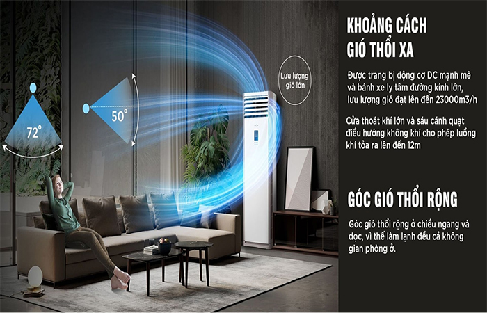 dieu-hoa-tu-dung-midea-1-chieu-28-000btu-mfpa-28crn1-1