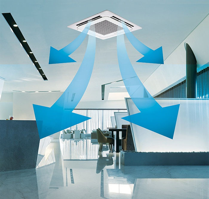 dan-lanh-am-tran-multi-daikin-1-chieu-9-000btu-ffa25rv1v-1