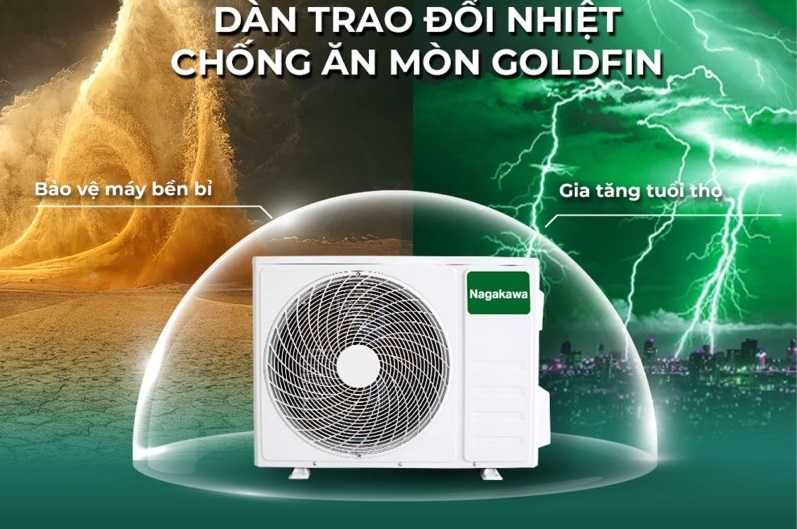 dieu-hoa-nagakawa-2-chieu-inverter-18000btu-nis-a18r2t29-2