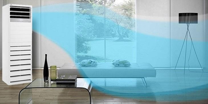 dieu-hoa-cay-lg-36000btu-3-pha-apnq36gr5a4-auuq36lh4-1