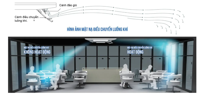 dieu-hoa-am-tran-mitsubishi-heavy-1-chieu-inverter-45000btu-fdt125ya-w5